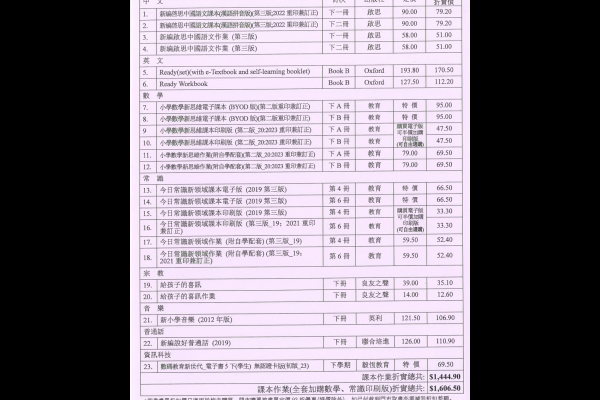 五年級