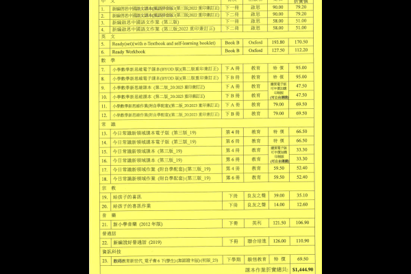 六年級